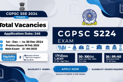 (SSE) Recruitment 2024