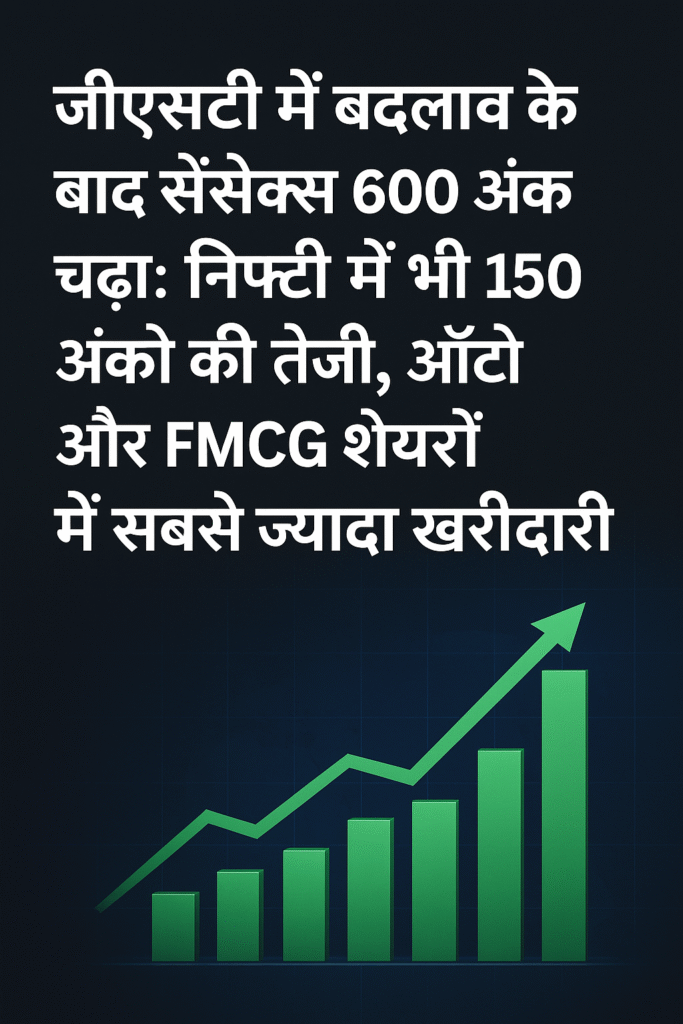 GST में बदलाव के बाद सेंसेक्स 600 अंक चढ़ा