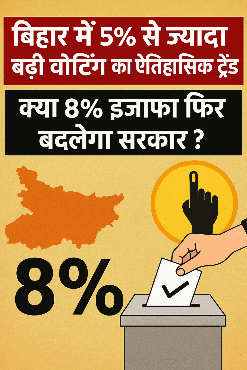 बिहार में 5% से ज्यादा बढ़ी वोटिंग का ऐतिहासिक ट्रेंड: क्या 8% इजाफा फिर बदलेगा सरकार?